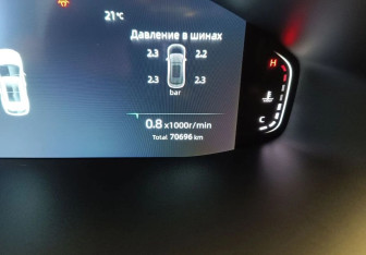 Подержанный автомобиль Changan CS55PLUS 2023 года (10 фото)
