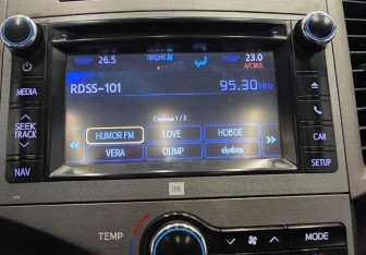 Подержанный автомобиль Toyota Venza 2014 года (21 фото)